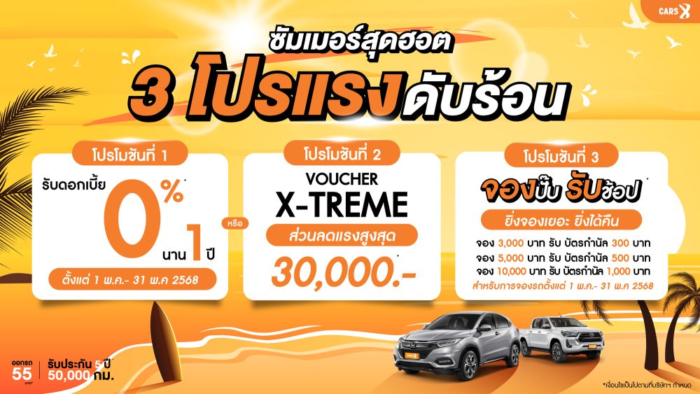 ซัมเมอร์สุดฮอต 3 โปรแรงดับร้อน